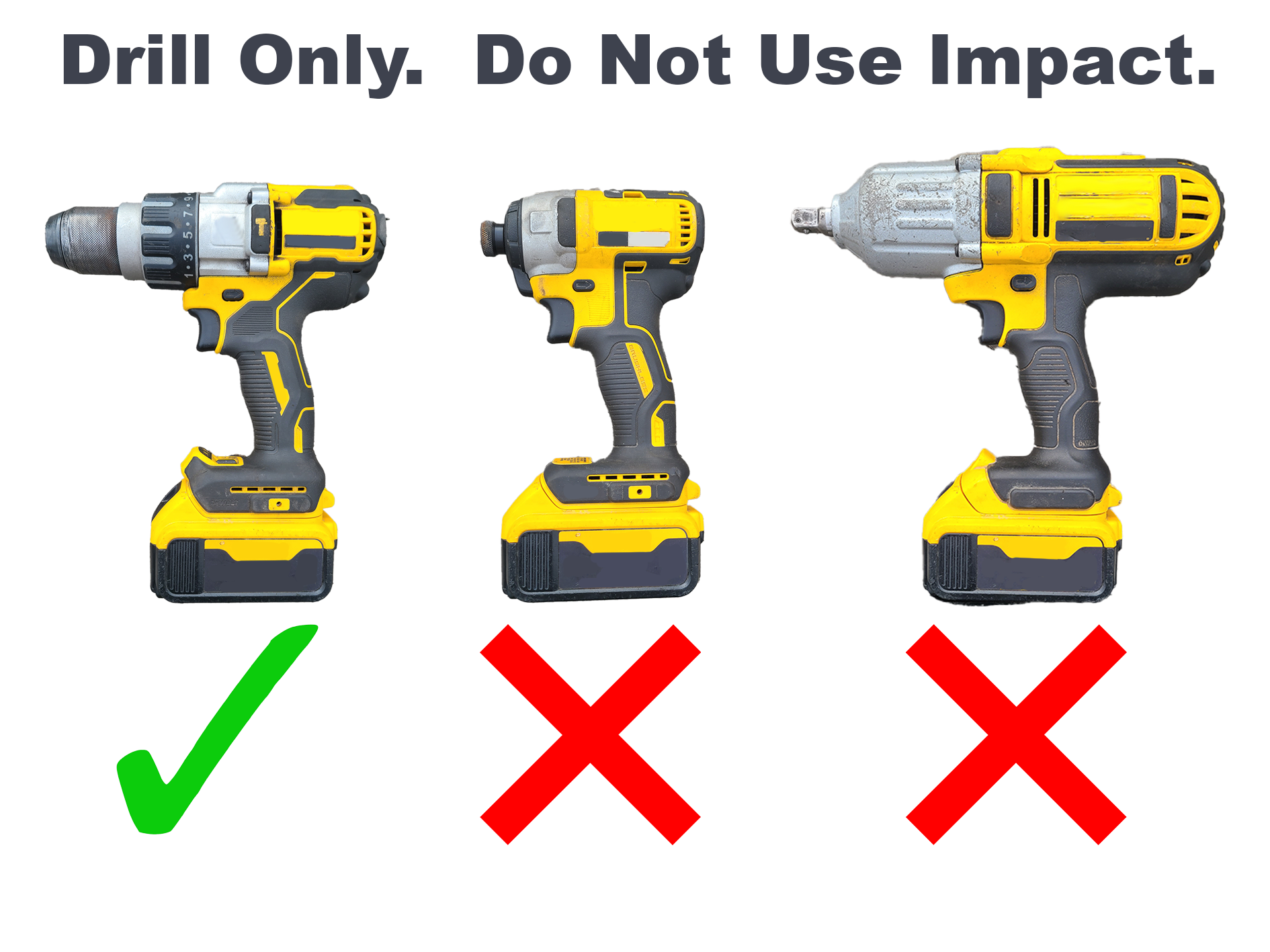 Difference Between What Would I Use An Impact Driver For Power